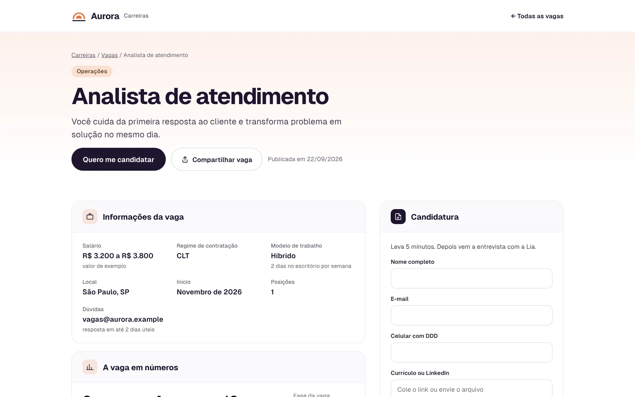 Página pública da vaga Analista de atendimento